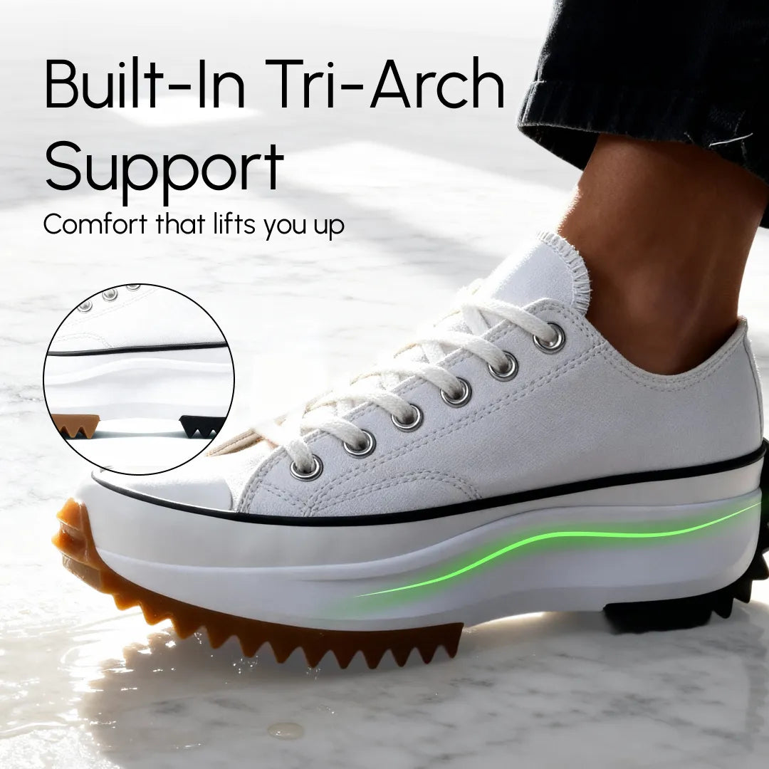 Orthopedic Shoes for Women – Lian