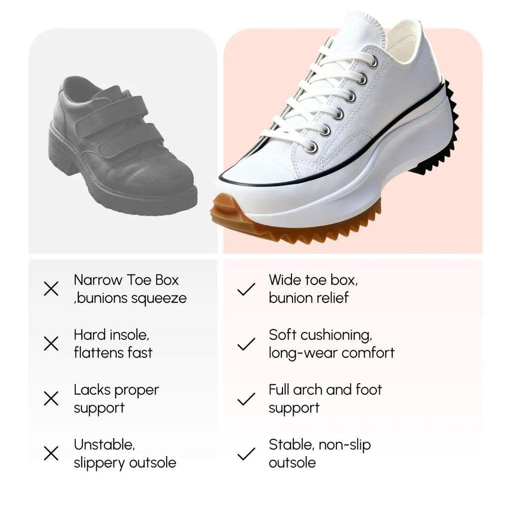 Orthopedic Shoes for Women – Lian